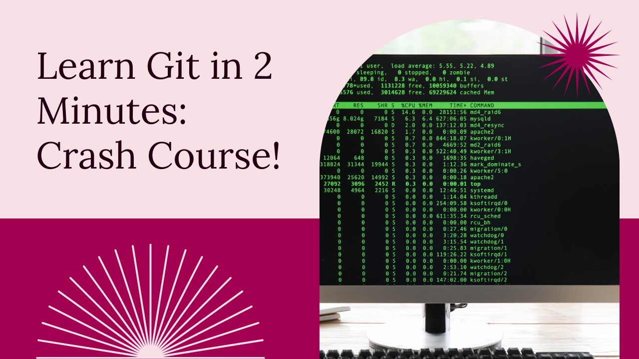 Git for Beginners in 2 Minutes